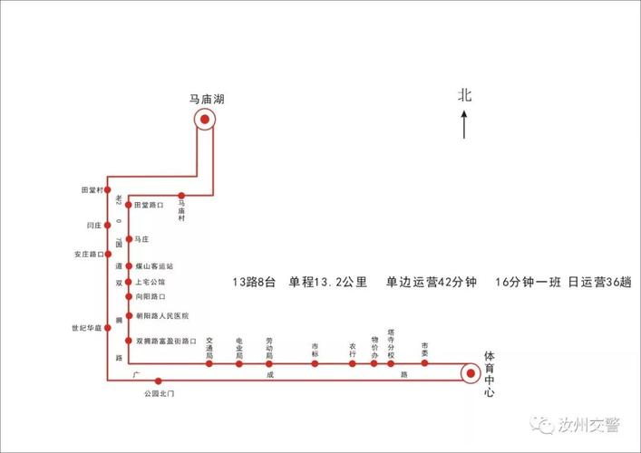 汝州新增三条免费公交线路 市民出行更加便捷(公交线路朝阳市民路口双拥) 汽修知识 汝州新增三条免费公交线路 市民出行更加便捷(公交线路朝阳市民路口双拥) 汽修知识