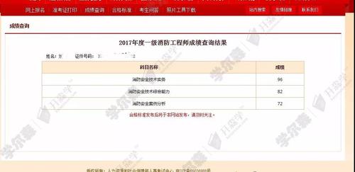 一级消防工程师成绩滚动周期是几年 学类资讯 一级消防工程师成绩滚动周期是几年 学类资讯