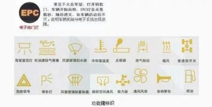 宝来6手动档发动机排气系统故障灯亮的处理方法(排气发动机故障方法宝来) 汽修知识 宝来6手动档发动机排气系统故障灯亮的处理方法(排气发动机故障方法宝来) 汽修知识