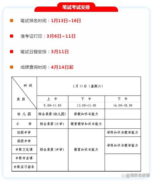 2023年家庭教育指导师什么时间报名 学类资讯 2023年家庭教育指导师什么时间报名 学类资讯