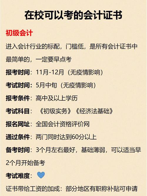 初级会计和中级会计可以一起考吗 学类资讯 初级会计和中级会计可以一起考吗 学类资讯