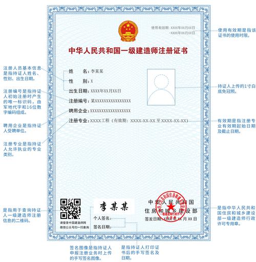 一级建造师和一级建筑师的区别是什么 学类资讯 一级建造师和一级建筑师的区别是什么 学类资讯