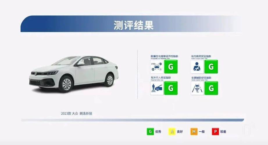 14款车谁最经撞又经修?中保研公布新一批测评结果(车型测评分指数皇冠奥迪) 汽修知识 14款车谁最经撞又经修?中保研公布新一批测评结果(车型测评分指数皇冠奥迪) 汽修知识