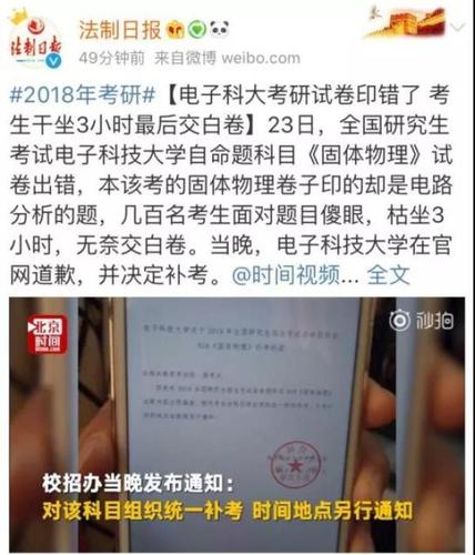 考研不会写可以交白卷吗 学类资讯
