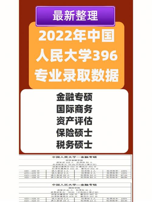 人大经济专业是什么 学类资讯 人大经济专业是什么 学类资讯