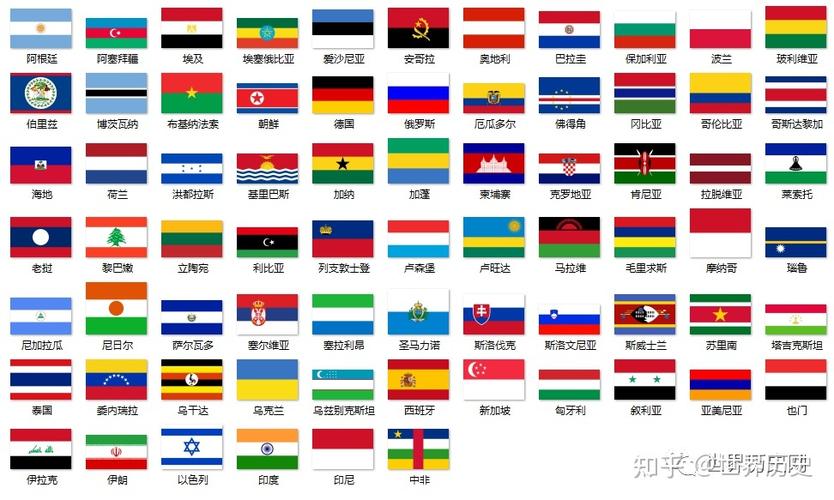 世界上所有国旗都是长方形的吗 学类资讯 世界上所有国旗都是长方形的吗 学类资讯