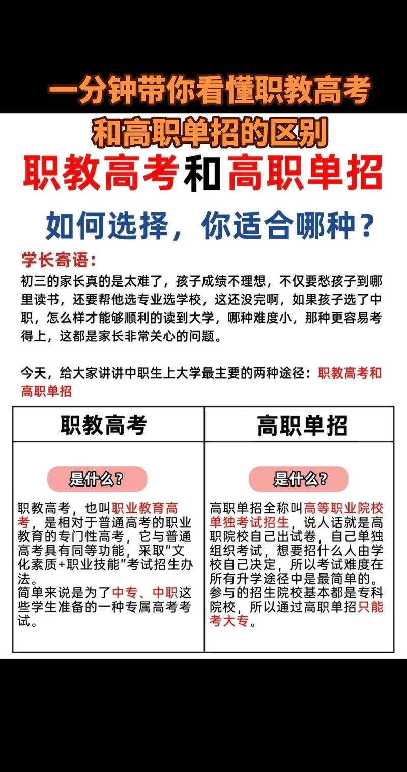 自主招生和单招的区别是什么 学类资讯 自主招生和单招的区别是什么 学类资讯