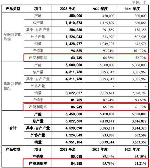 牛(福州人国家专利汽车万元误差) 汽修知识 牛(福州人国家专利汽车万元误差) 汽修知识