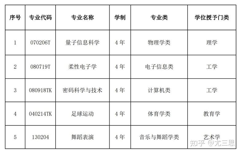 河大中外合作办学是几本 学类资讯 河大中外合作办学是几本 学类资讯