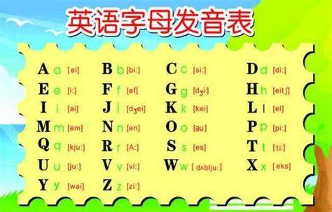 知道英语单词怎么写 学类资讯 知道英语单词怎么写 学类资讯