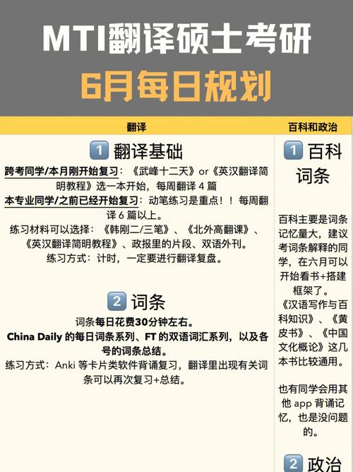 翻译专硕考研科目及时间 学类资讯