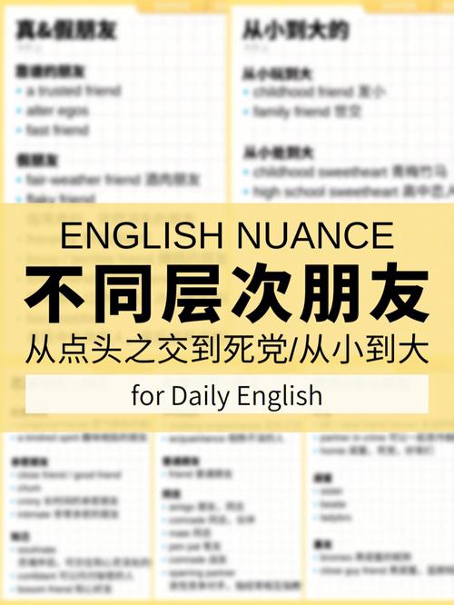 男闺蜜用英语怎么写写 学类资讯 男闺蜜用英语怎么写写 学类资讯