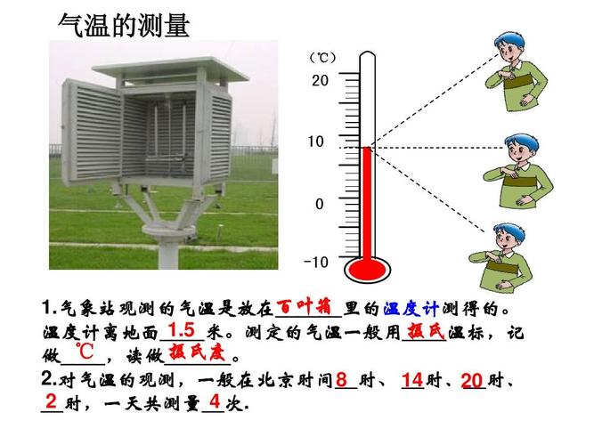 测量气温时应该选择室外什么的地方 学类资讯 测量气温时应该选择室外什么的地方 学类资讯