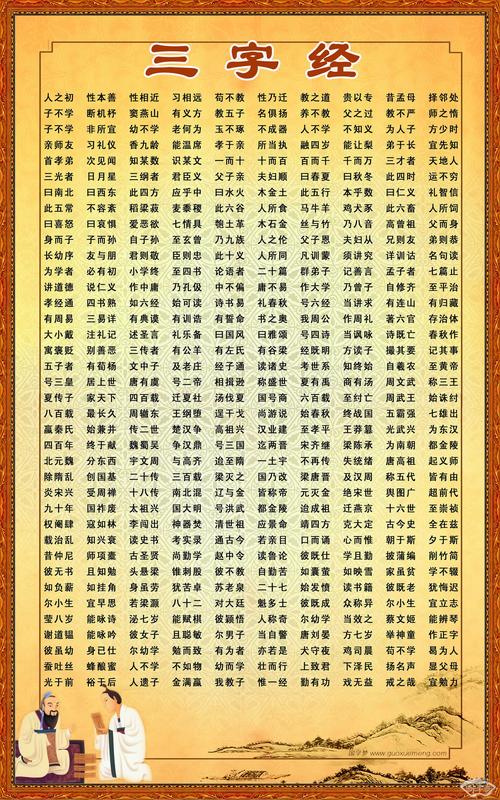 三字经有多少字 学类资讯 三字经有多少字 学类资讯