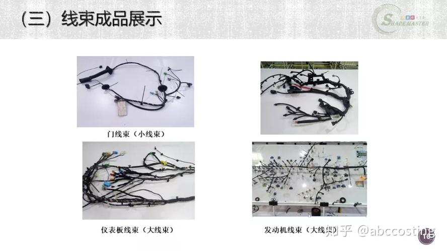 线束世界 | 汽车电磁兼容技术说明(电磁骚扰汽车设备电机) 汽修知识 线束世界 | 汽车电磁兼容技术说明(电磁骚扰汽车设备电机) 汽修知识