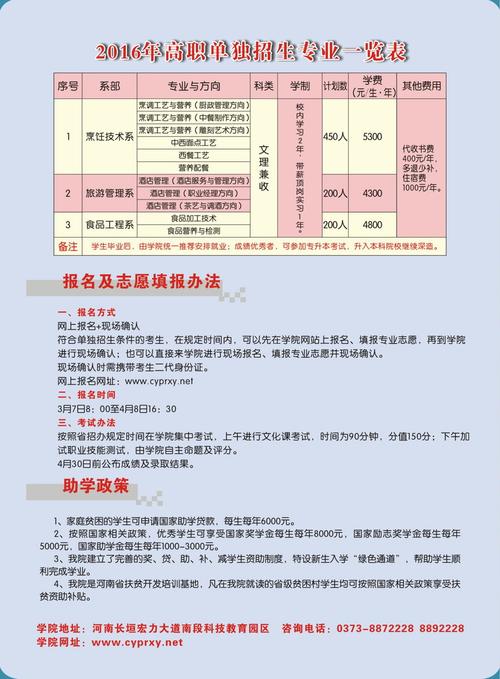 单招二次补录需要什么 学类资讯 单招二次补录需要什么 学类资讯