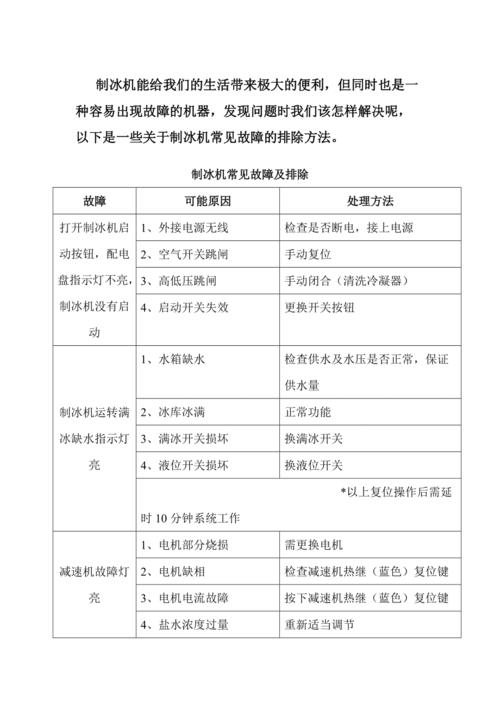 冰激凌机工作流程、常见故障解析思路和检修一招搞定(冰淇淋浆料产出搅拌导致) 汽修知识 冰激凌机工作流程、常见故障解析思路和检修一招搞定(冰淇淋浆料产出搅拌导致) 汽修知识