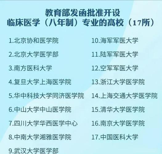 中南大学医学技术类专业主要学什么 学类资讯 中南大学医学技术类专业主要学什么 学类资讯