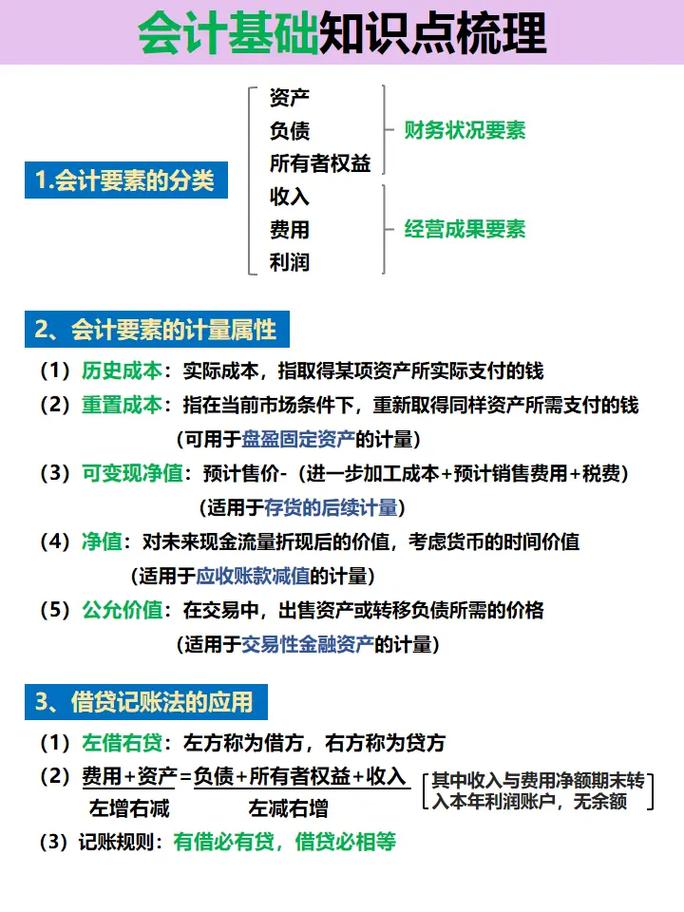 财会基础知识有哪些 学类资讯 财会基础知识有哪些 学类资讯