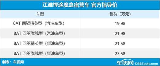 故障率越高?谁打翻了多挡位“魔盒”(变速箱故障率越多越高翻了) 汽修知识 故障率越高?谁打翻了多挡位“魔盒”(变速箱故障率越多越高翻了) 汽修知识