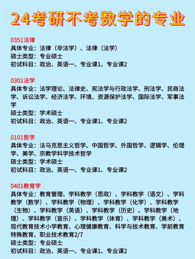 考研女生考什么专业要好一些 学类资讯 考研女生考什么专业要好一些 学类资讯