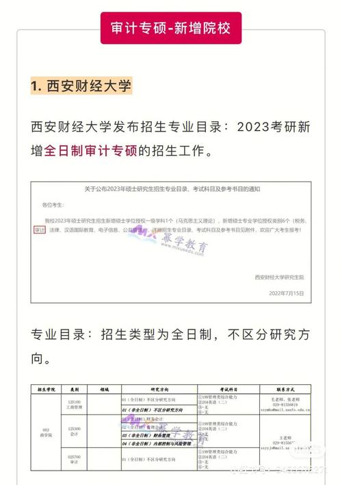 审计专科考研考什么 学类资讯 审计专科考研考什么 学类资讯