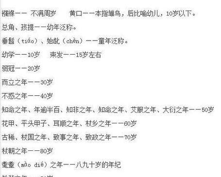 古人称男子20岁为什么 学类资讯 古人称男子20岁为什么 学类资讯