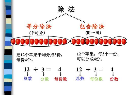 被除数是分子还是分母 学类资讯 被除数是分子还是分母 学类资讯
