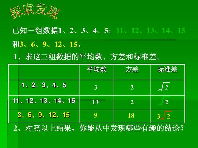 均方差和方差的区别 学类资讯 均方差和方差的区别 学类资讯