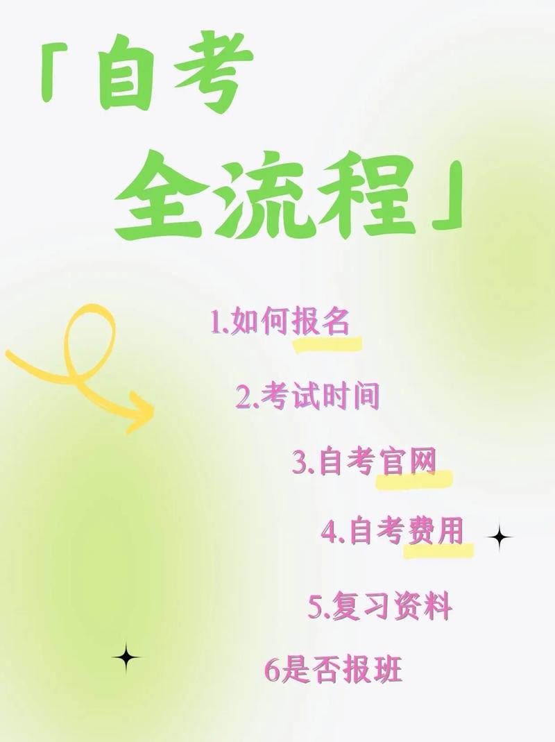 高中生可以报考自学考试本科吗 学类资讯 高中生可以报考自学考试本科吗 学类资讯