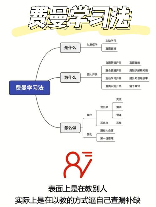 怎么快速的复习通过成人高考考试 学类资讯 怎么快速的复习通过成人高考考试 学类资讯