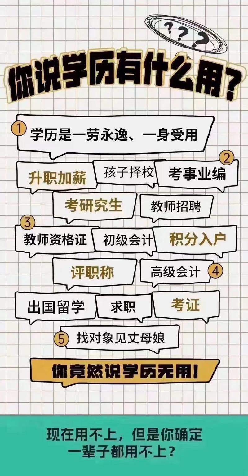 成人高考专业对于今后的工作有帮助吗 学类资讯 成人高考专业对于今后的工作有帮助吗 学类资讯