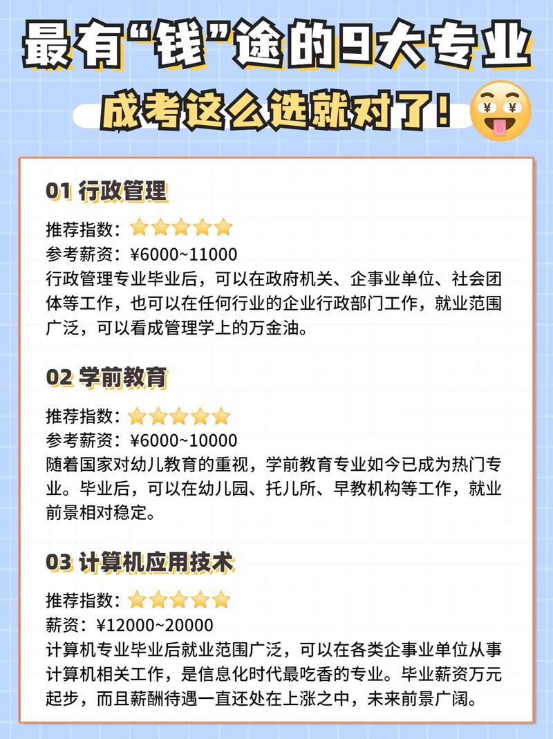 成考动画专业好就业吗 学类资讯 成考动画专业好就业吗 学类资讯