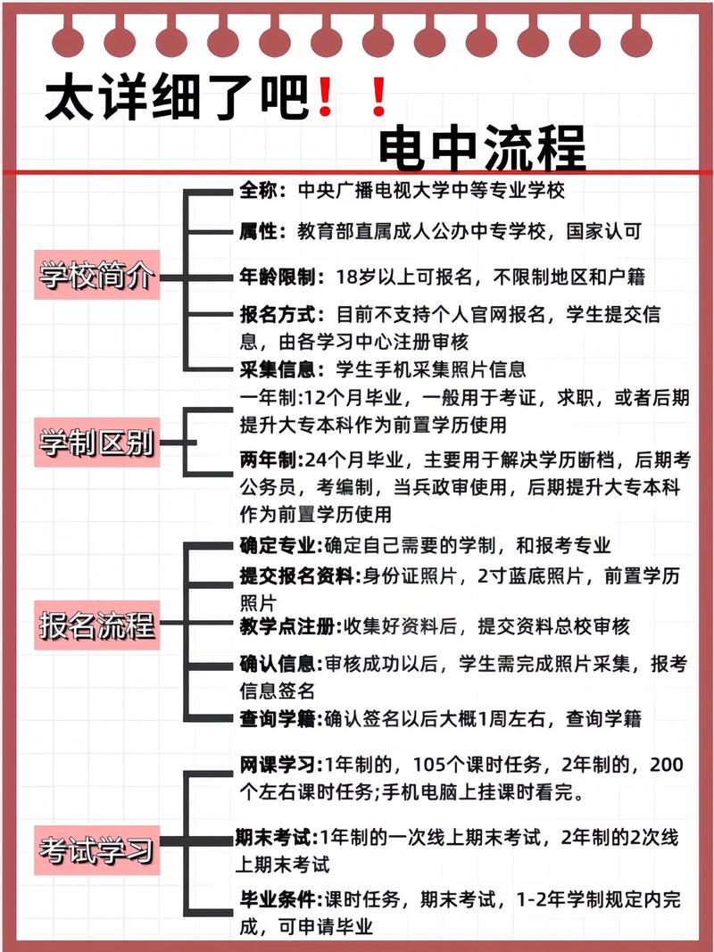 上电大需要什么条件 学类资讯 上电大需要什么条件 学类资讯