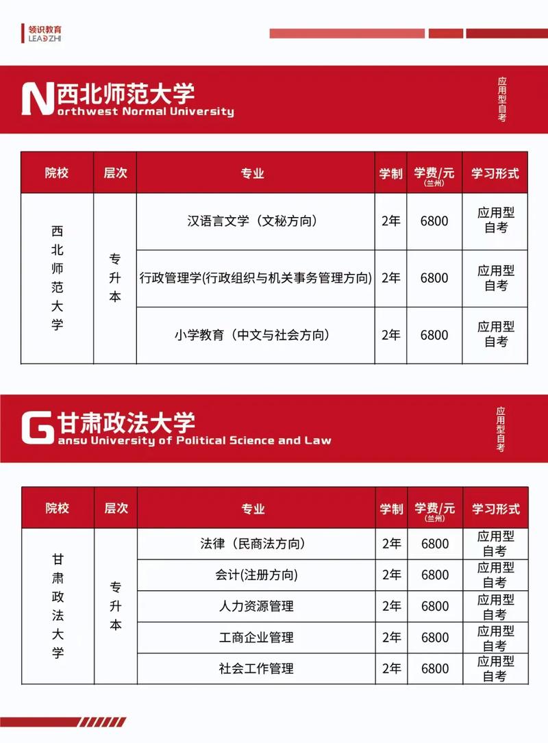 甘肃的成人教育学历有什么用 学类资讯 甘肃的成人教育学历有什么用 学类资讯