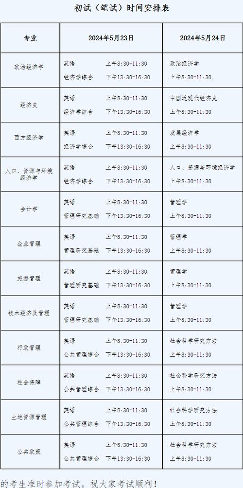 每年的研究生考试是在什么时候 学类资讯 每年的研究生考试是在什么时候 学类资讯