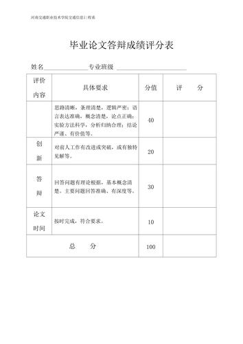 广西成考本科毕业论文答辩多少分及格 学类资讯 广西成考本科毕业论文答辩多少分及格 学类资讯