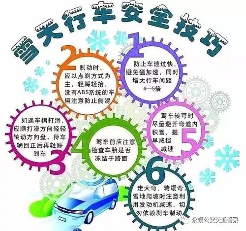 黎川交警发布 低温雨雪冰冻天气出行行车指南(制动交警积雪车辆雨雪) 汽修知识 黎川交警发布 低温雨雪冰冻天气出行行车指南(制动交警积雪车辆雨雪) 汽修知识