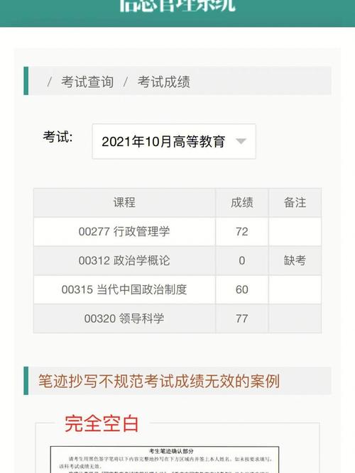 自考分数线多少才合格 学类资讯 自考分数线多少才合格 学类资讯