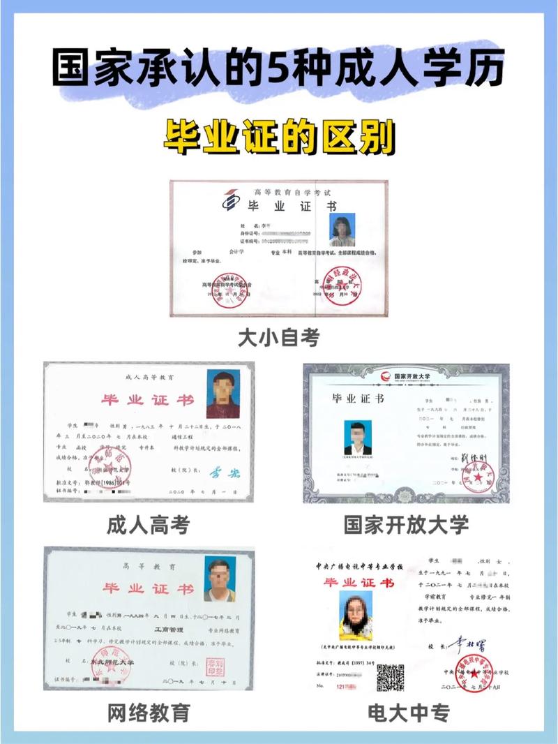 成人学历是国家承认的学历吗 学类资讯 成人学历是国家承认的学历吗 学类资讯
