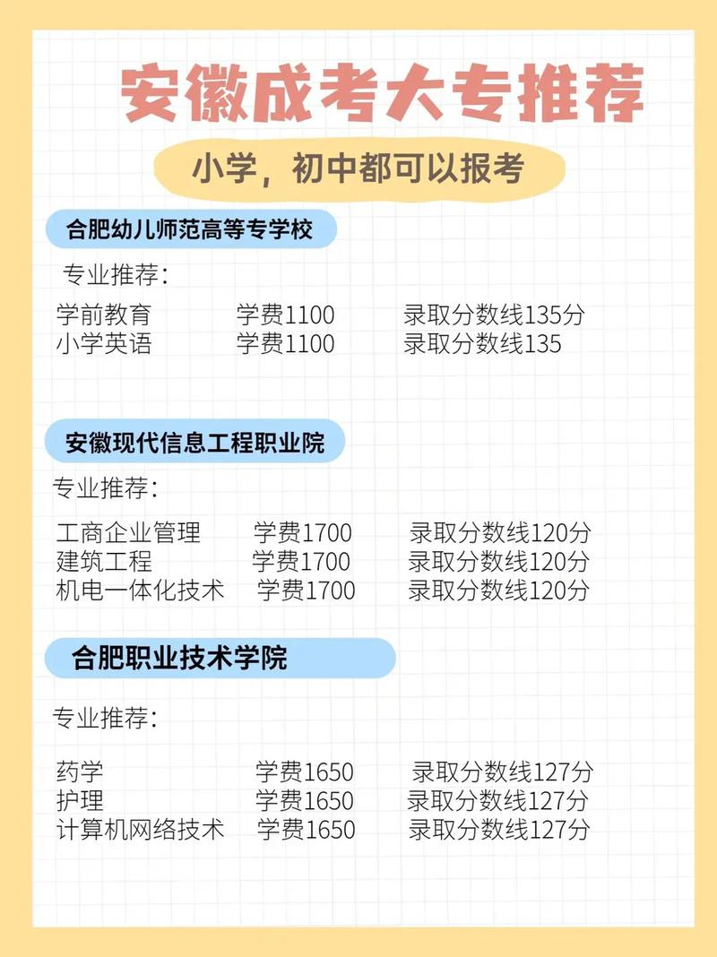 现在成人大专报什么专业最好 学类资讯 现在成人大专报什么专业最好 学类资讯