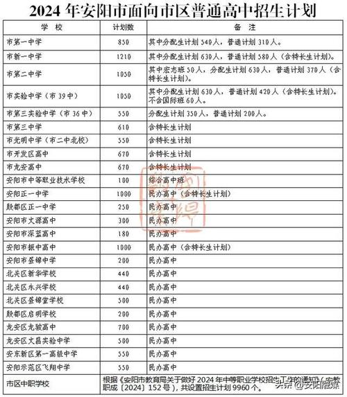 中专毕业生可以报考夜大吗 学类资讯 中专毕业生可以报考夜大吗 学类资讯