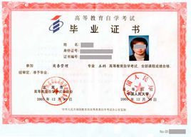 非全日制自考本科文凭真的有用吗 学类资讯 非全日制自考本科文凭真的有用吗 学类资讯