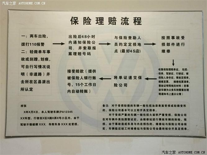 汽车赔付本身修_(车本身修怎么报保险) 汽修知识 汽车赔付本身修_(车本身修怎么报保险) 汽修知识
