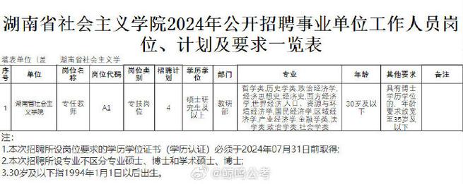 公务员招考公告在哪里看 学类资讯 公务员招考公告在哪里看 学类资讯