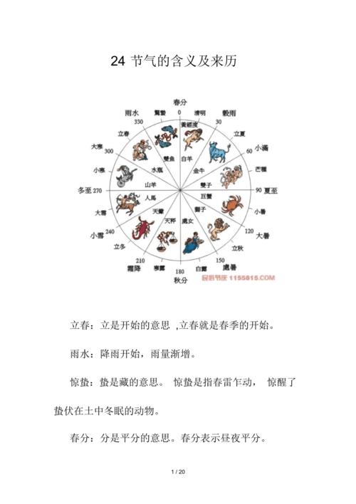 24节气的含义是什么 学类资讯 24节气的含义是什么 学类资讯