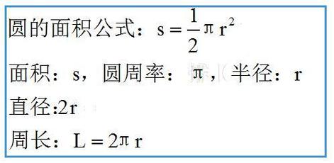 圆形面积的计算公式是什么 学类资讯 圆形面积的计算公式是什么 学类资讯