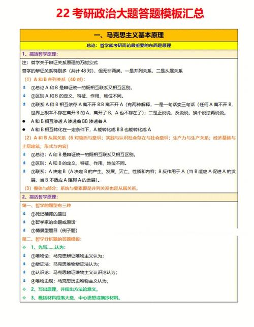 考研政治答题用分点吗 学类资讯