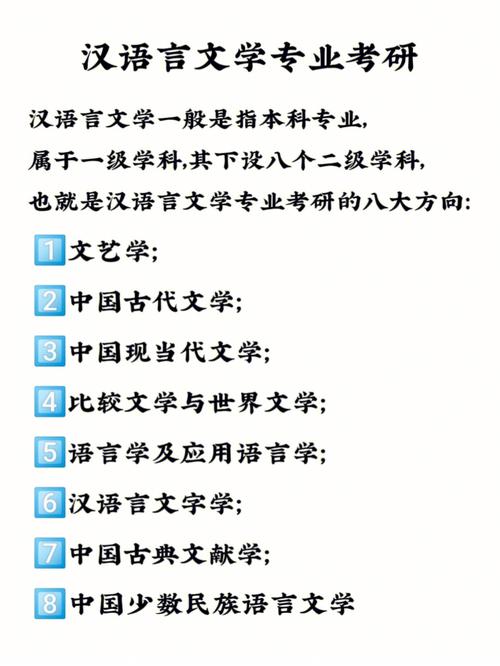 考研汉语言文学考什么 学类资讯
