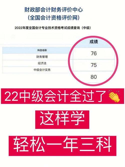 中级会计三科几年内考完 学类资讯 中级会计三科几年内考完 学类资讯